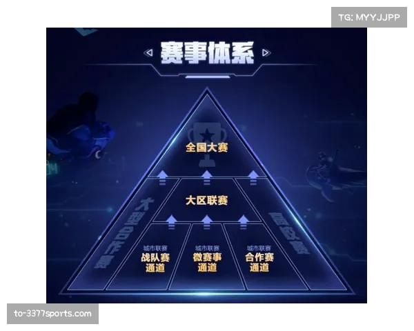 体育赛事运营方数字化手段提升品牌曝光效果评估机制与实证研究探讨路径